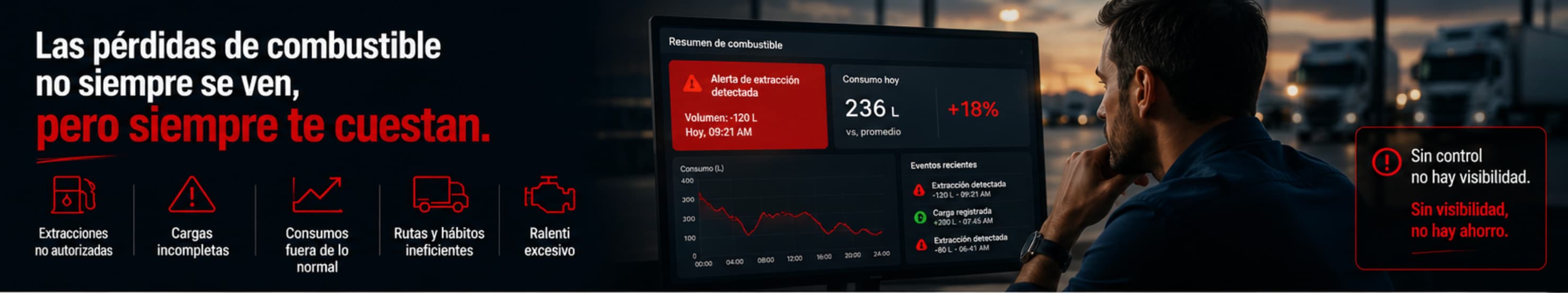 Problemas por falta de control de combustible
